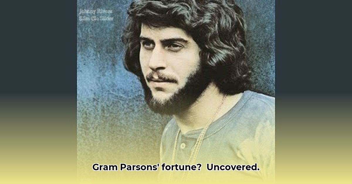 gram-parsons-net-worth